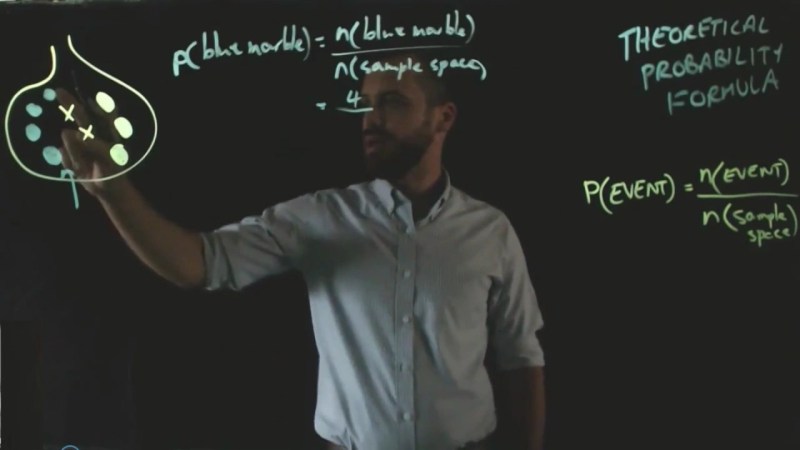 Probability Video Resources Clickview - Light Design Collection - High Resolution Quality