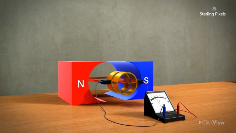 Ac Generator 3d Geogebra - Premium City Art Gallery - Mobile