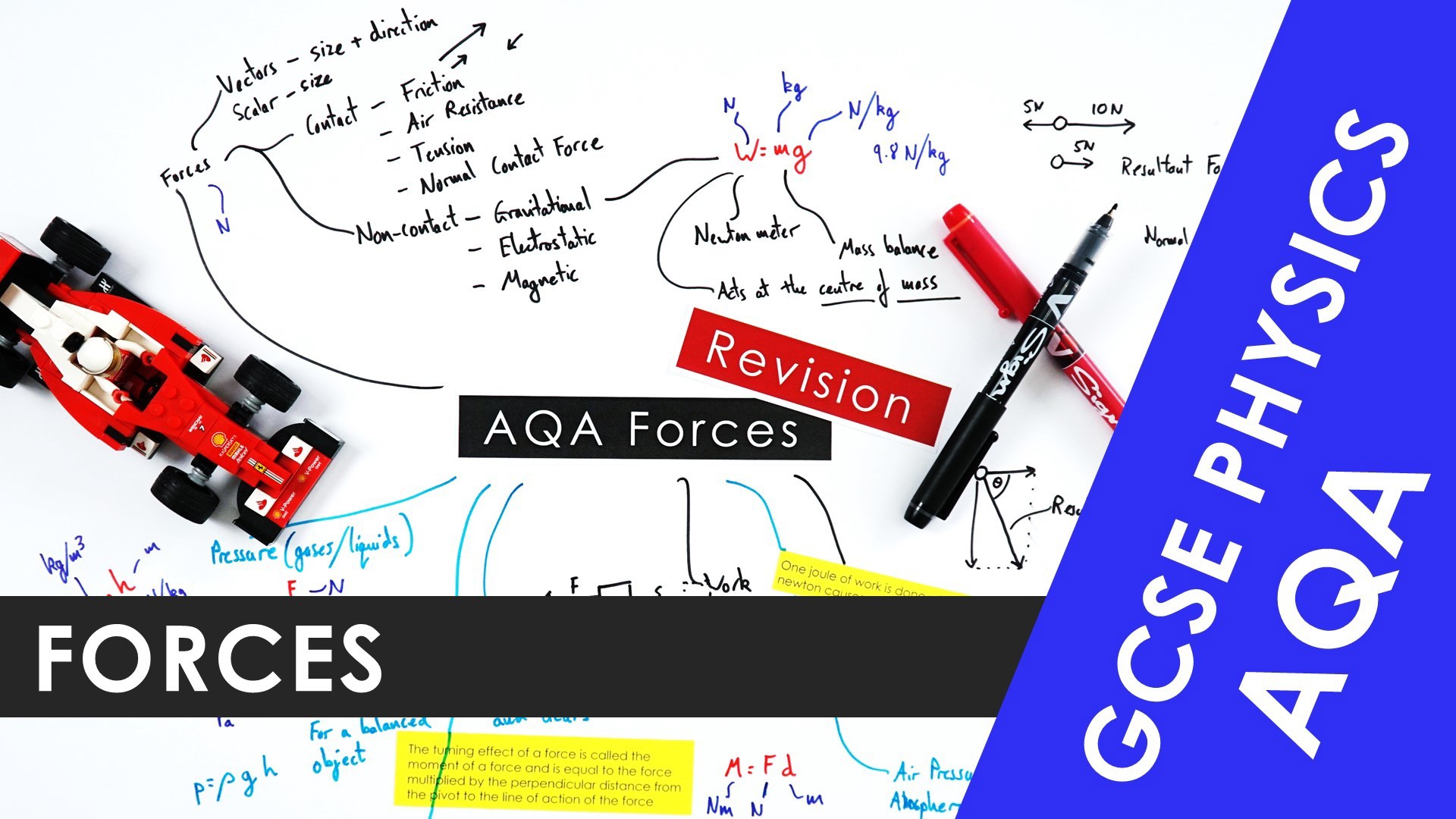 Forces Gcse Physics Online Clickview