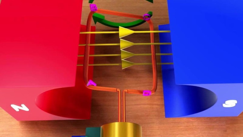 Ac Generator Video Resources Clickview - Sunset Art Collection - Mobile Quality