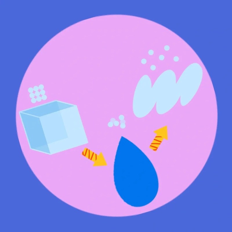 Matter And Materials Clickview - Best Nature Arts in Retina