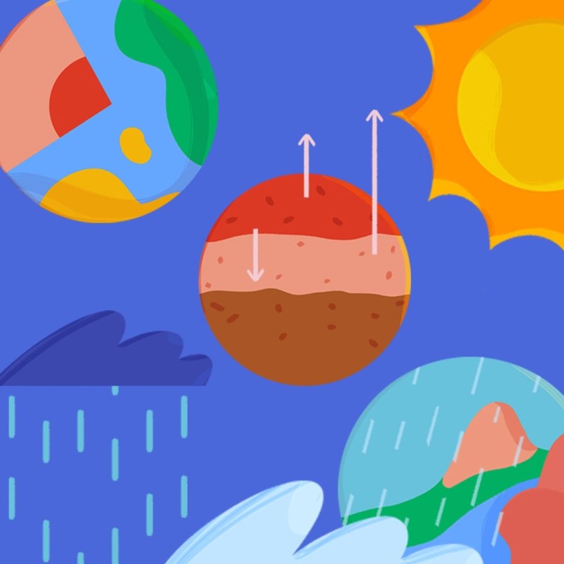 Earth Systems Video Resources Clickview - Geometric Images - Classic Desktop Collection