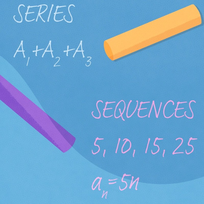 Number Sequences Tables Teaching Resources - Ultra HD Light Photos for Desktop