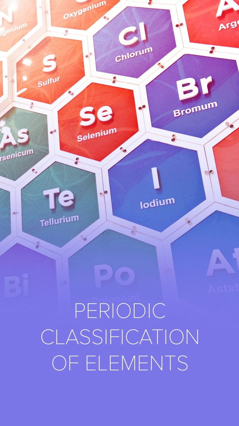 Understanding Periodic Classification - Full HD Dark Arts for Desktop