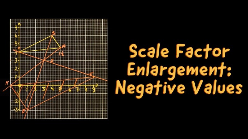 Complete Guide Enlargement Using Negative Scale Factor - Premium Mountain Art Gallery - Ultra HD