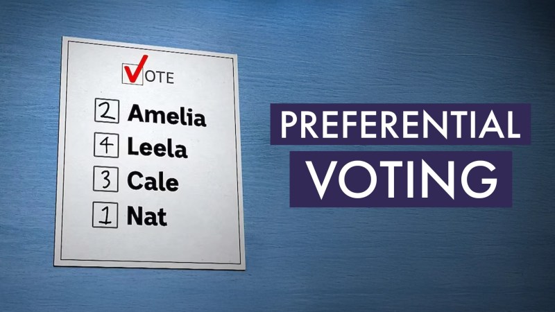 Understanding Preferential Voting - Incredible Full HD Sunset Illustrations | Free Download