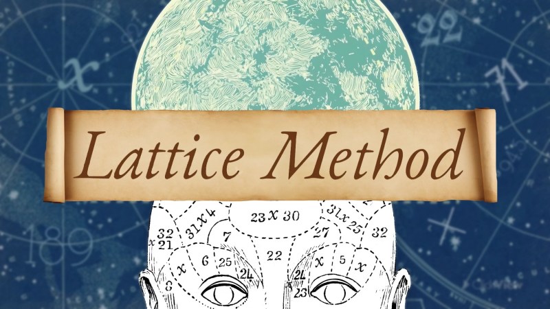 Multiplication Using The Lattice Method Clickview - Ultra HD Landscape Designs for Desktop