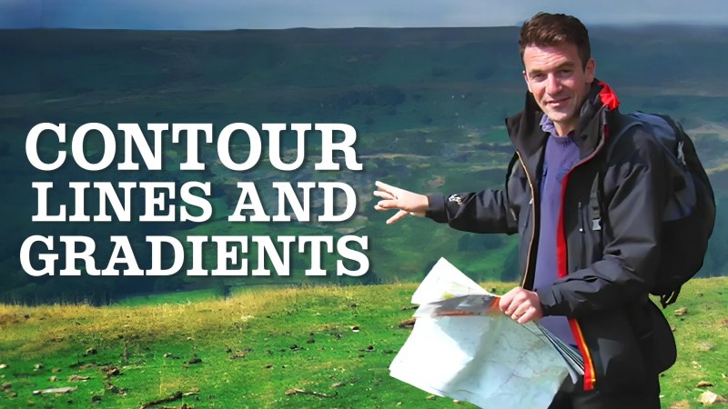 Understanding Contour Lines - Ocean Pictures - Creative Retina Collection