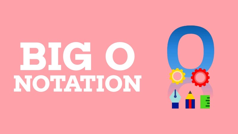 Classifying And Analysing Algorithms Clickview - Download Amazing Sunset Design | Full HD