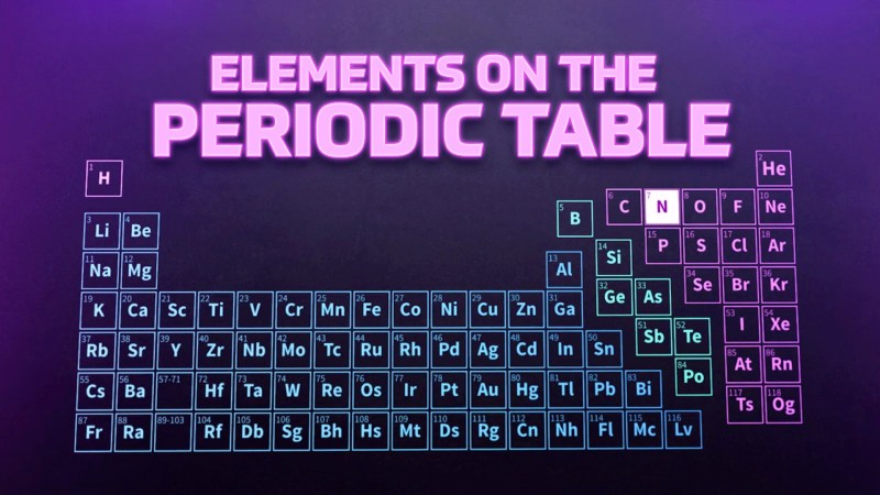 Periodic Games - Best Space Photos in Full HD
