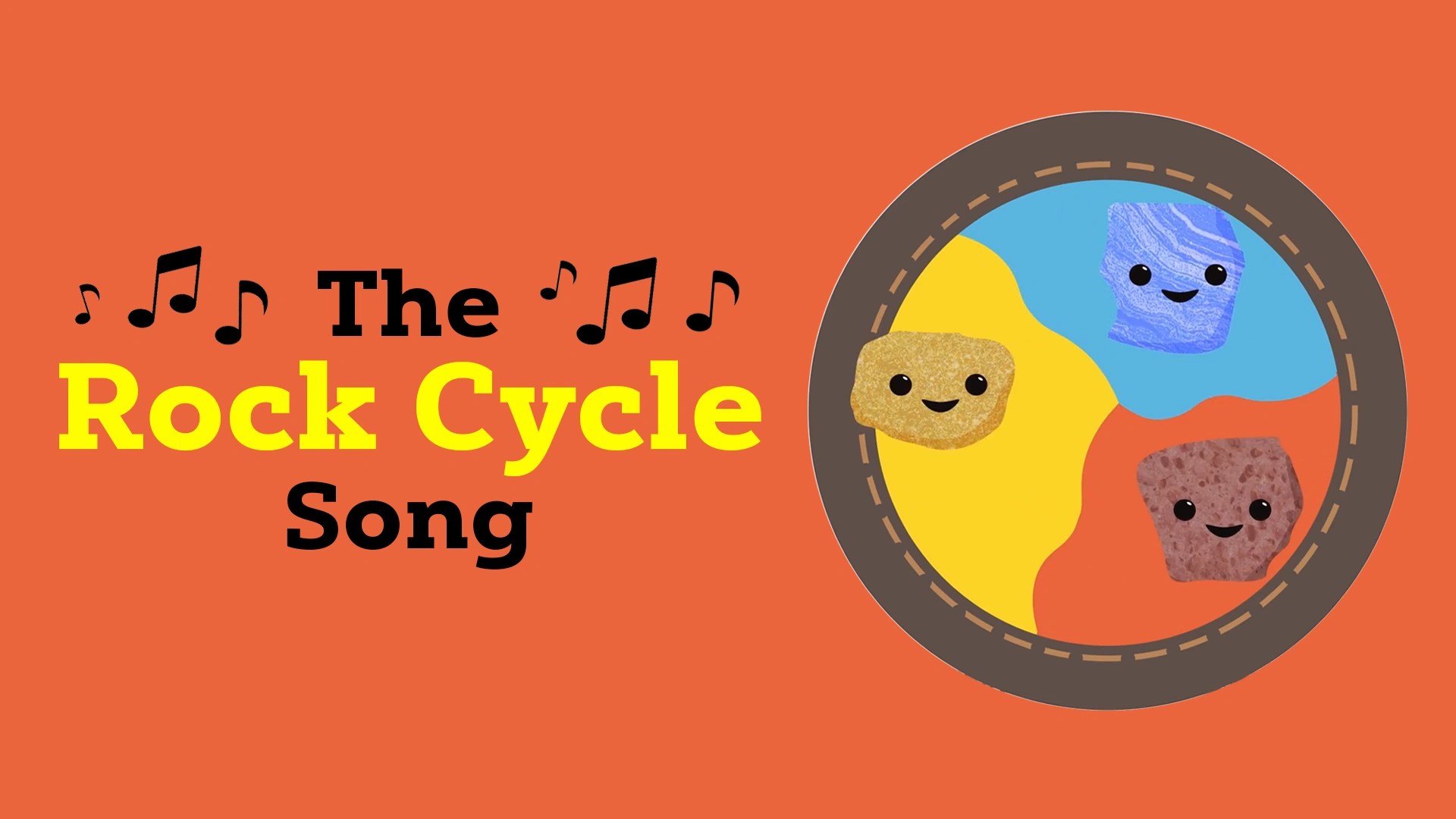 The Rock Cycle Song Video Resources Clickview