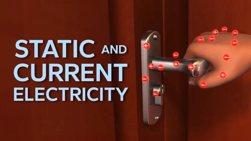 Static And Current Electricity - Best Landscape Images in 4K
