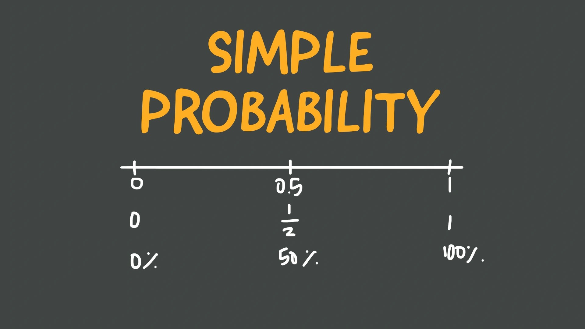 Simple Probability Video Resources Clickview