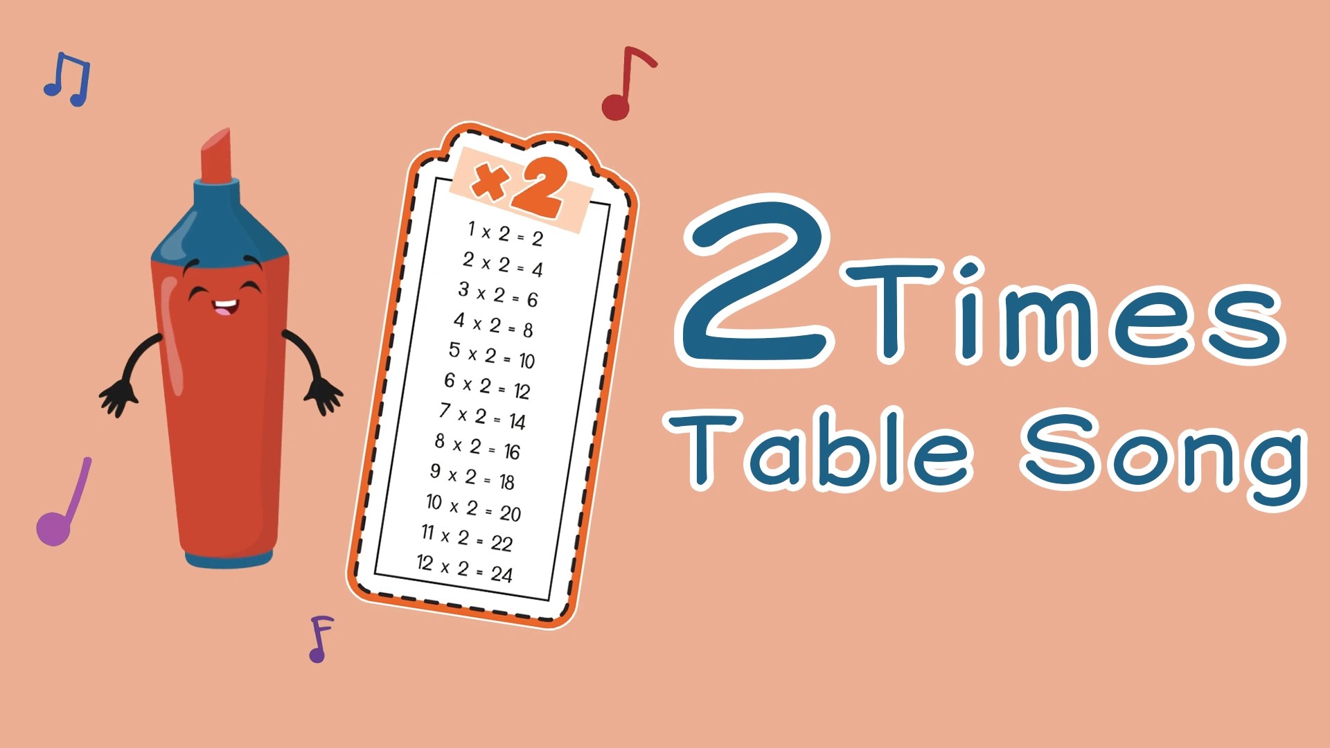 2 Times Table Video Resources Clickview