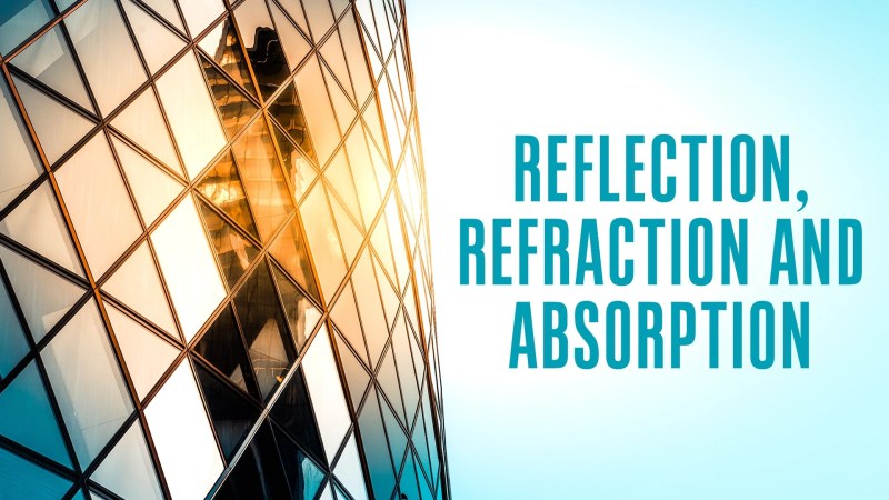 Sensing Light Video Resources Clickview - City Patterns - Creative 8K Collection