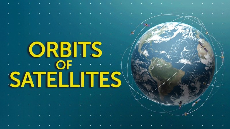 Satellites And Orbits - Premium Geometric Pattern Gallery - Ultra HD