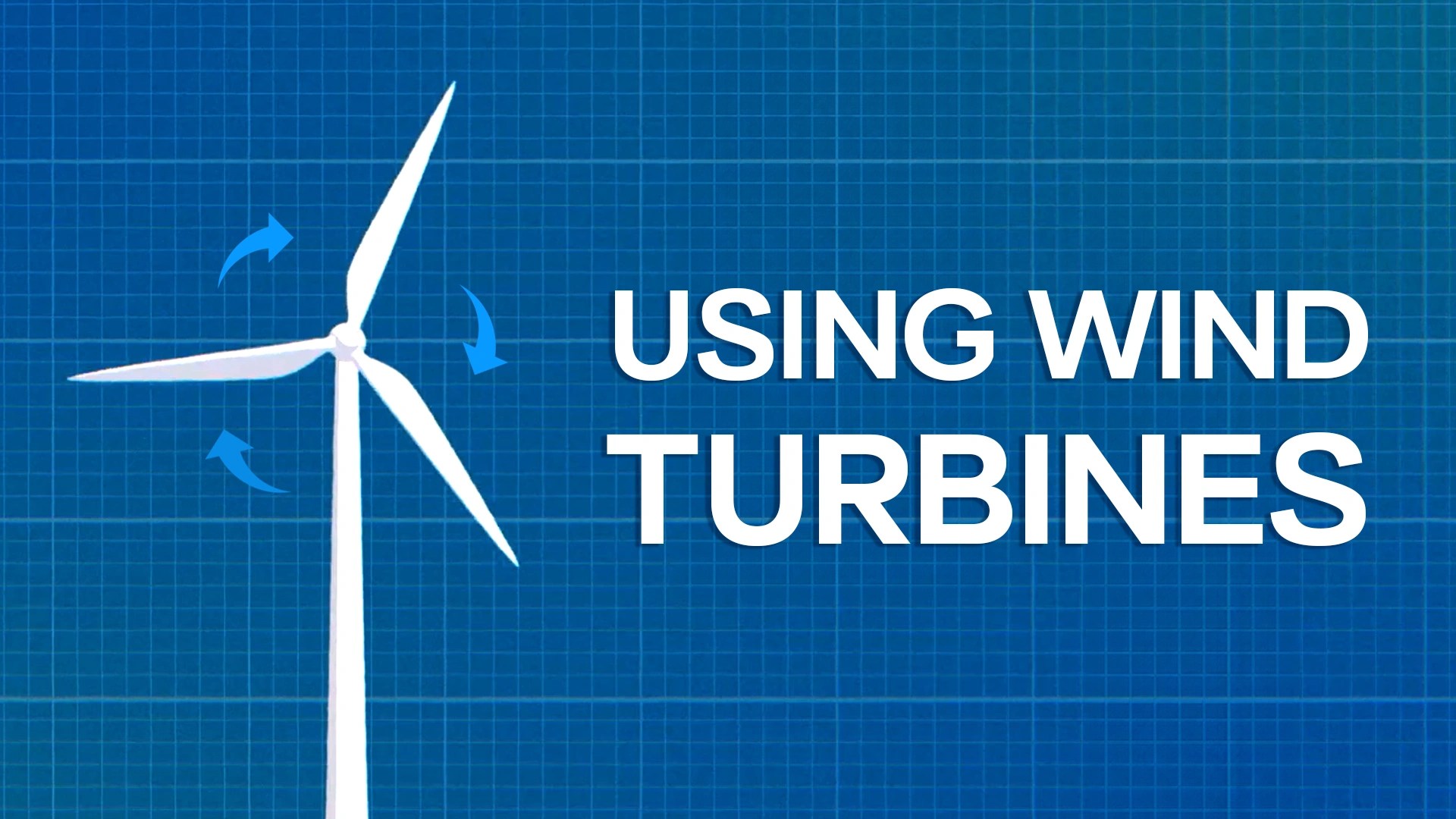How Do Wind Turbines Work Video Resources Clickview