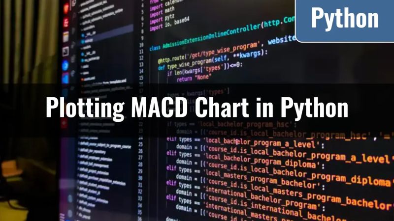 Python Mplfinance Plot Yfinance Candle Chart Moving Average Macd And Volume Multi Panel - Elegant Light Art - Desktop