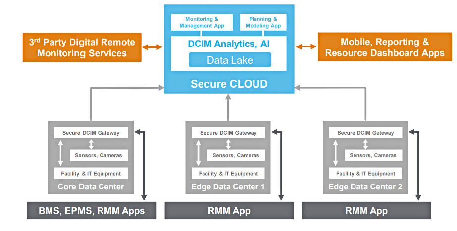 Dcim Adc - High Quality Mobile Landscape Backgrounds | Free Download