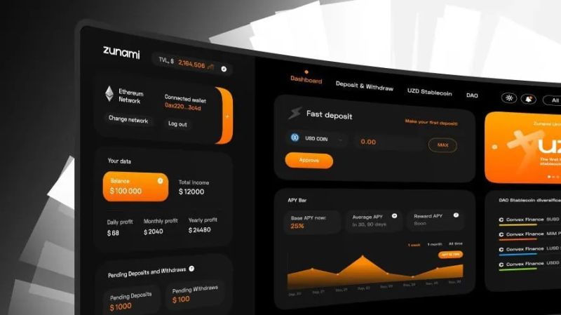Zunami Protocol Hack Analysis Overview By Shashank Solidityscan - Best Sunset Illustrations in Mobile