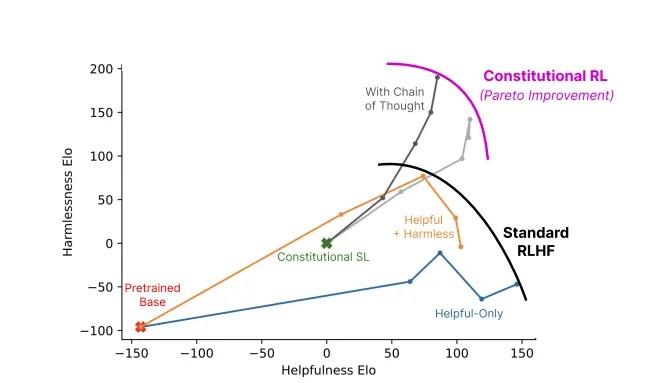 This Ai Chatbot Has Learned The Difference Between Good And Evil Decrypt - Download Incredible Geometric Image | High Resolution