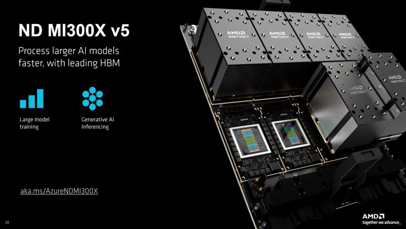 Amd Chips Can Now Do The Ai Work That Nvidia Tech Does Decrypt - Desktop Space Photos for Desktop