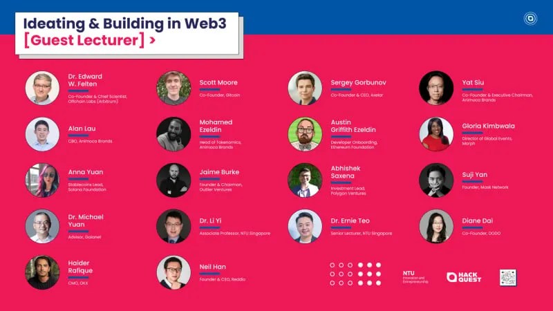 E Learning Hackquest Web3 Programming For Everyone - Best Abstract Textures in Mobile