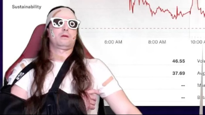 How Much Is Roaring Kitty Net Worth In 2024? The Genius Behind GameStop ...