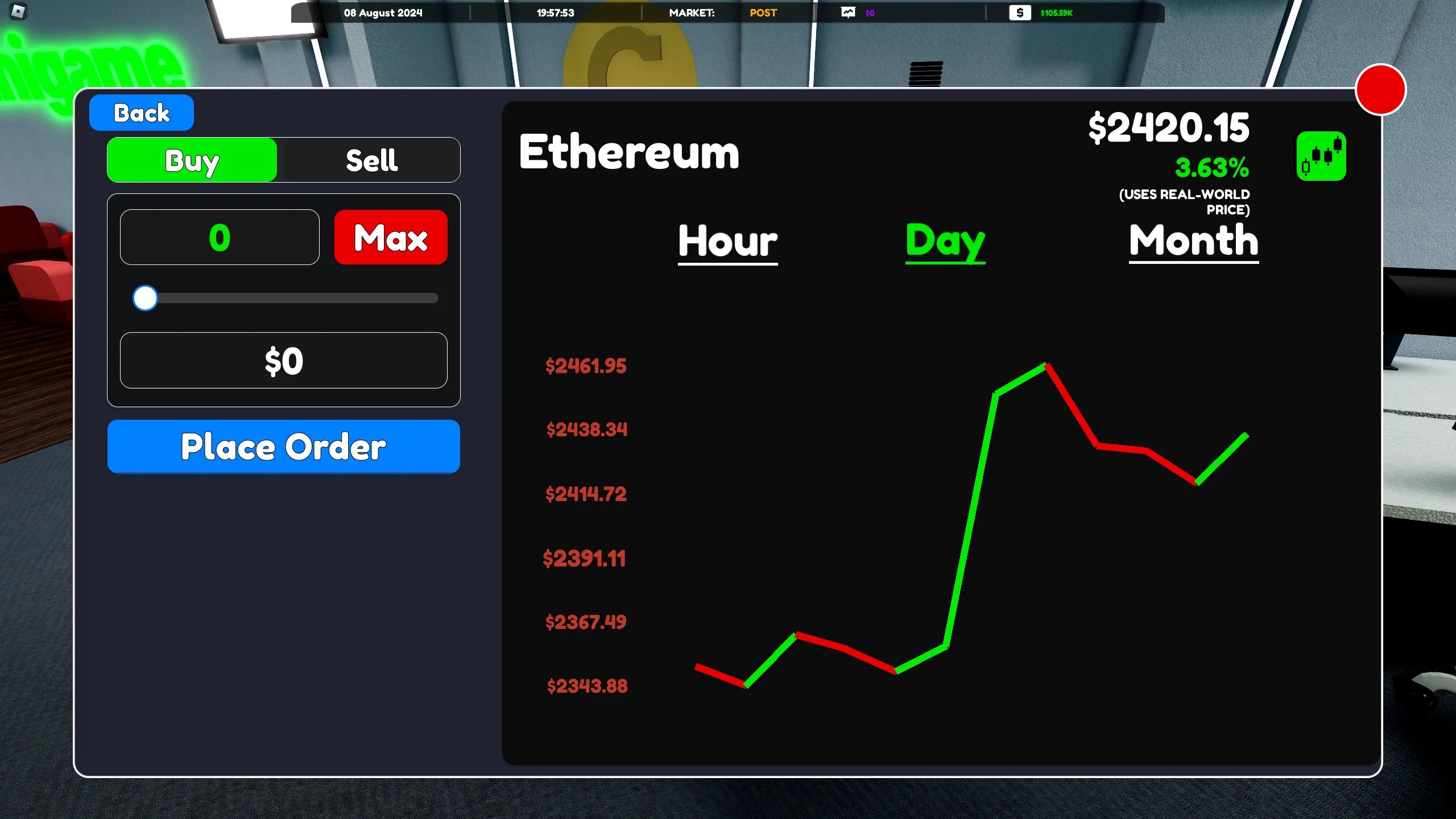 Why A Crypto Startup Acquired A Popular Roblox Stock Trading Game StockRise Roblox Eth Day Graph @webp