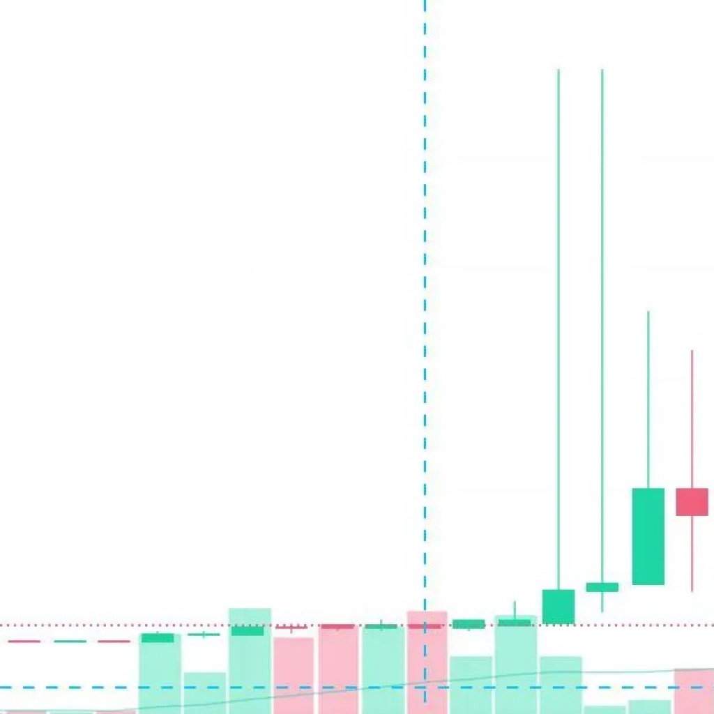 ‘Runaway Bot’ Sends HYPE Token to  in One Minute on Lighter DEX – Decrypt