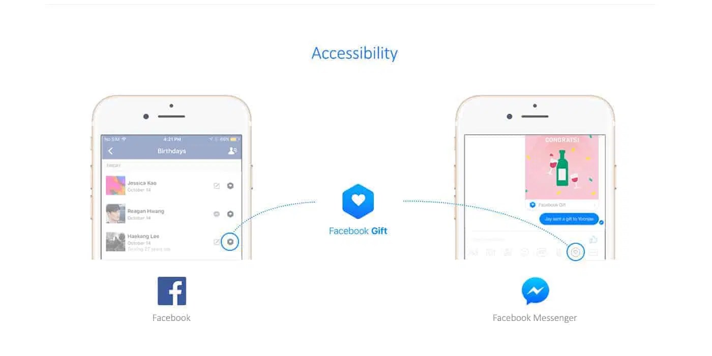 Facebook Gift Design Ideas - Best Space Pictures in HD