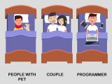 The Sleeping Pattern Of Common People Vs A Programmer S Devrant