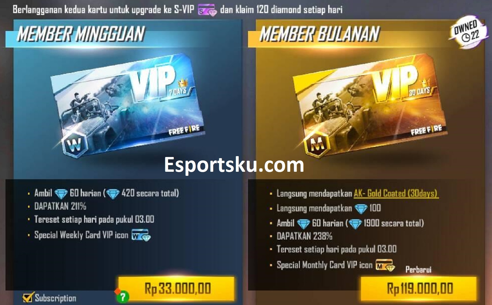 26/11/2021 · bebasbayar merupakan aplikasi yang bisa memenuhi segala kebutuhan kamu seperti beli pulsa indosat telkomsel axis smartfren dll bayar pdam pln bpjs dan masih banyak lagi. Masalah Terbaru Ff Membership Error Free Fire Esportsku