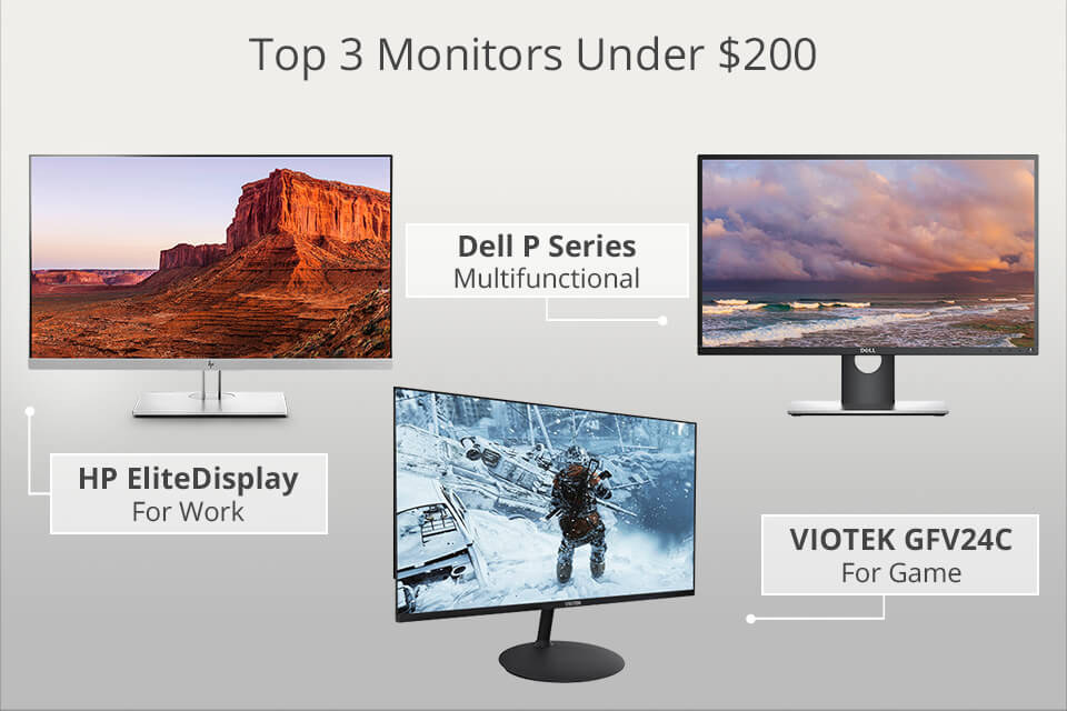 11 Best Monitors Under 200 Dollars In 2025 Monitors Under 200 