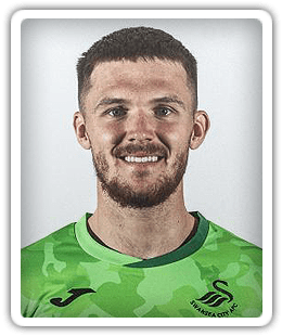 Freddie Woodman Football Manager 2021 Fm21 Fm2021 1000m Mar 4 1997 in London England. Freddie Woodman Football Manager 2021 Fm21 Fm2021 Freddie Woodman discusses his Swans team-matesFor more information as well as all the latest Swansea City AFC news log onto the clubs official webs.