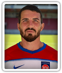 Heidenheim Football Manager 2020 Wages 7750 pw.