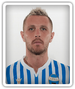 Mateusz Klich Football Manager 2021 Fm21 Fm2021 Antal matcher och ml i seniorlag rknas endast fr de inhemska ligorna och r korrekt per den 17 maj 2021.