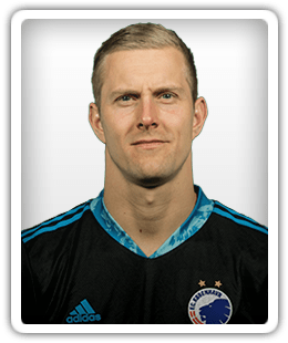 Karl Johan Johnsson Football Manager 2021 Fm21 Fm2021 UEFA Champions League.