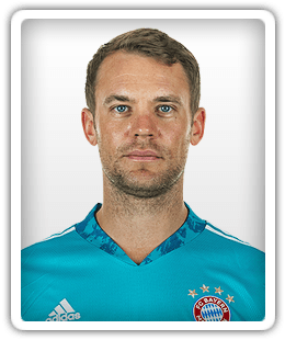 Fm22 Best Goalkeepers Courtois Alisson Oblak Ederson And More For Football Manager 2022 Home Players Manuel Neuer.