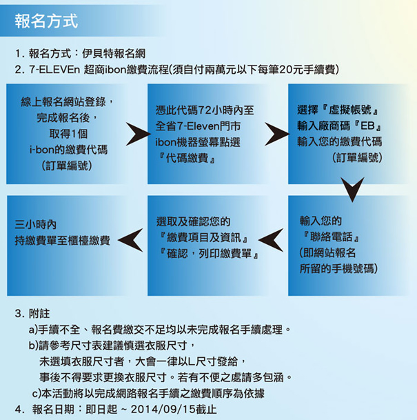《運動》2014HIGH FIVE RUN拍拍路跑@線上報名/時間地點懶人包 《運動》2014HIGH FIVE RUN拍拍路跑@線上報名/時間地點懶人包