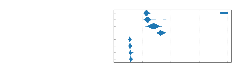 Fifthtry Serde Sqlite Jsonb Rust Data Encoding Library Lib Rs - Stunning Minimal Art - 4K