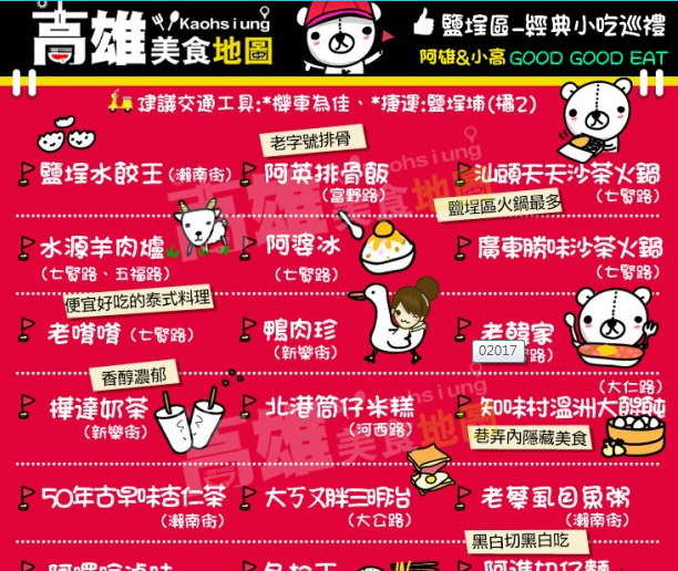 阿雄整理「鹽埕美食秘笈」……