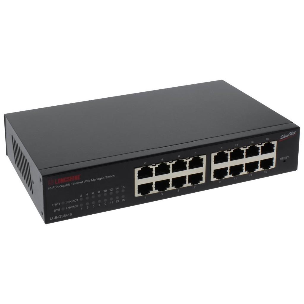 Intelli Cat6 Patch Panel 24 Port Utp 1u Trivoshop In 2021 Work Solutions Patch Panel Working 