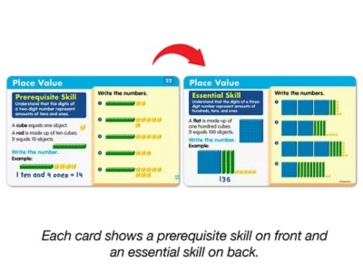 Bridge The Gap Math Practice Cards Gr 1 - Dark Images - Ultra HD HD Collection