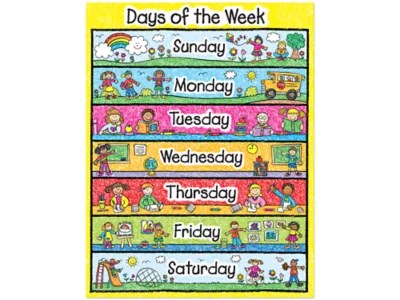 Last year i tried polyphasic sleeping, with little success. Kid Drawn Days Of The Week Poster At Lakeshore Learning