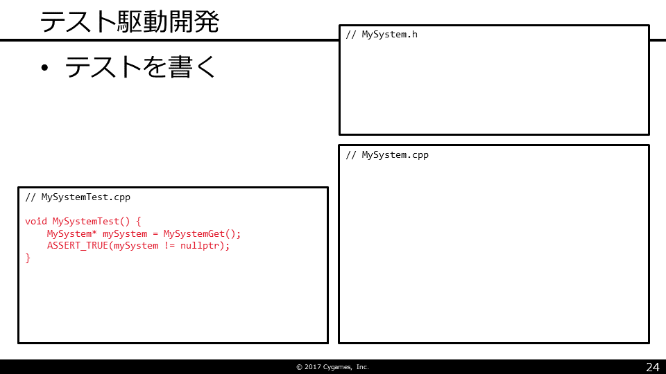 最高のゲームエンジン とは何か Cygamesが提示する 理想の開発環境 ログミーtech