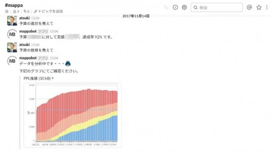 なぜエクセルではダメなのか ウイングアークが提案する未来の営業組織マネジメント ログミーbiz