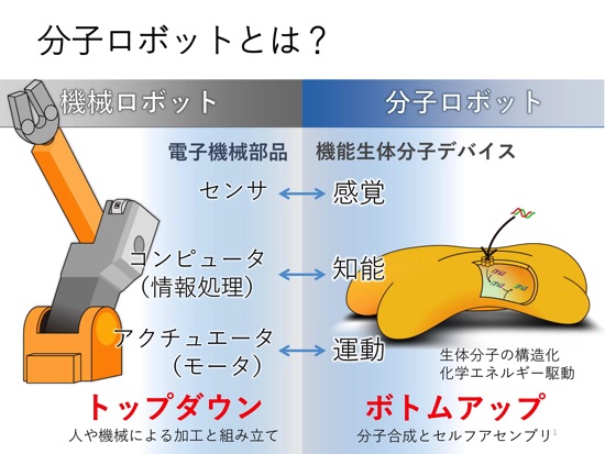 ログミーbiz