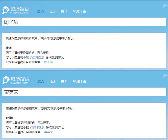 敏感英語敏感英文 Sensitiveness中文 造船工程名詞 Fvilb