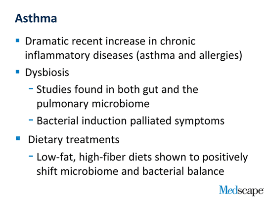 The Wide Ranging Role Of The Microbiome